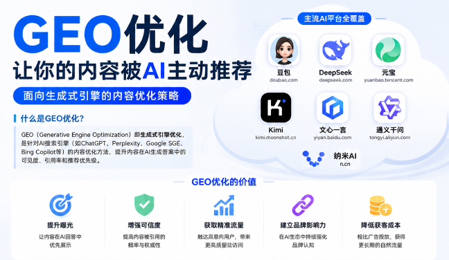 泸州GEO与SEO有何相似之处